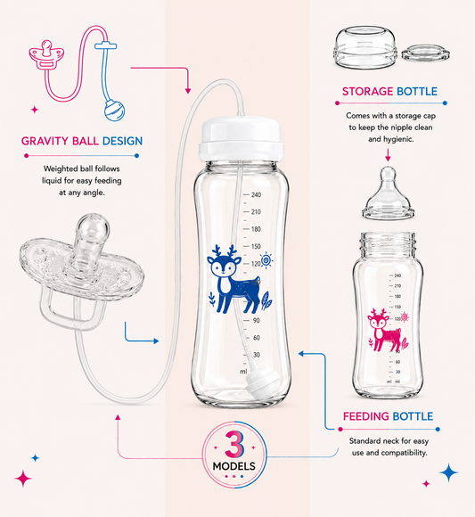 Bebellé 3-in-1 Hands-Free Baby Bottle
